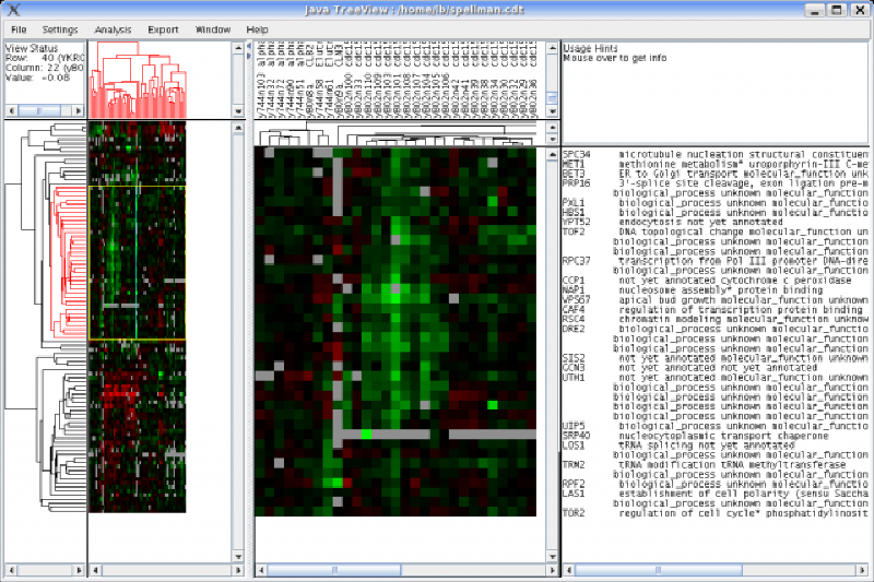 Java TreeView